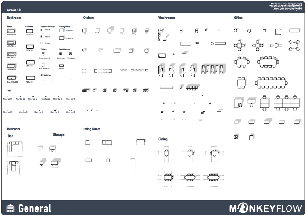 BIMFlow Free – MonkeyFlow